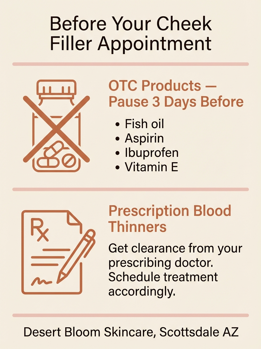 Before cheek filler appointment — OTC blood thinner pause guide and prescription clearance