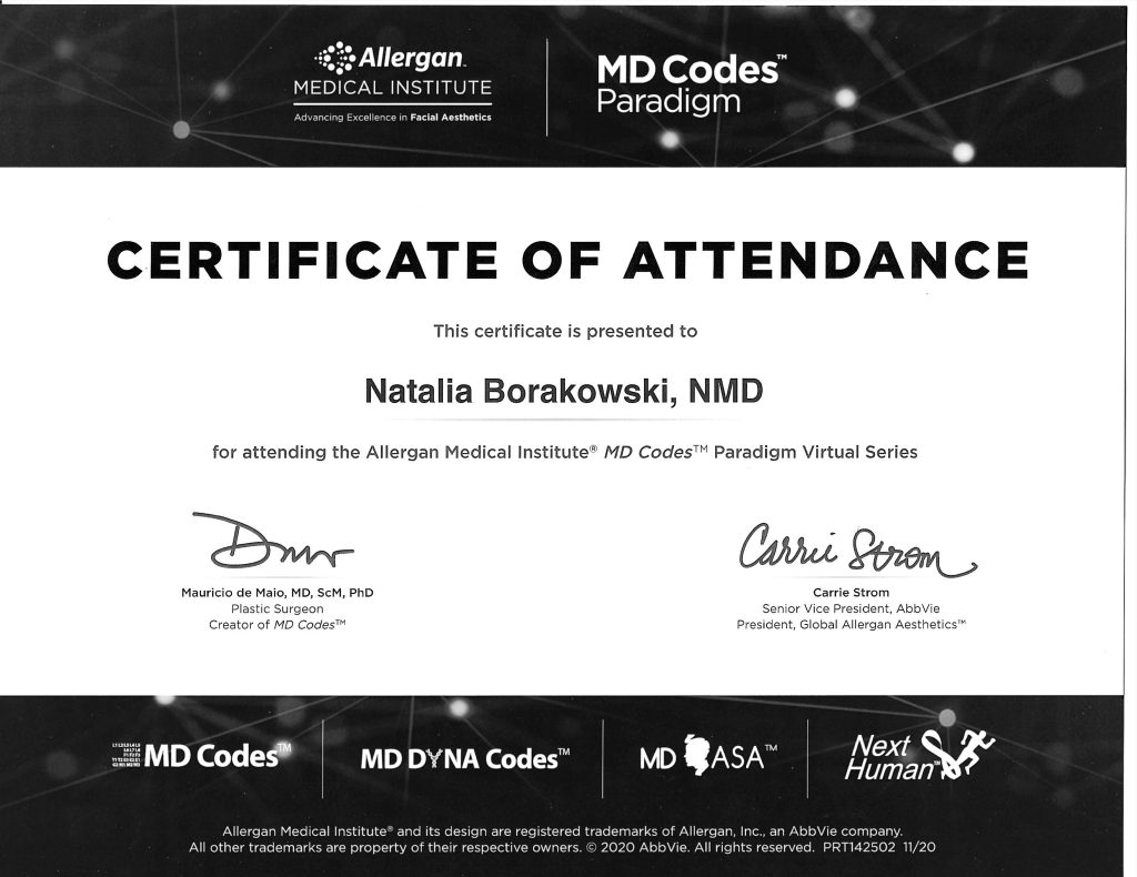 Allergan Medical Institute — MD Codes Paradigm Series (2020)
