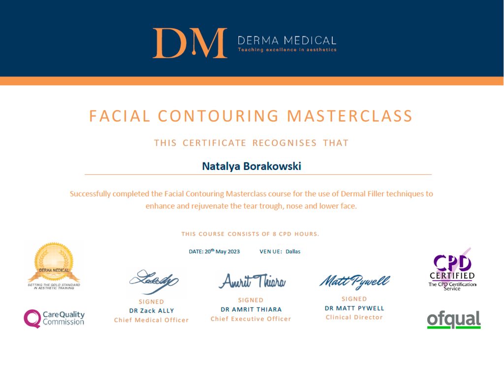 Derma Medical — Facial Contouring Masterclass, Dermal Filler (2023)